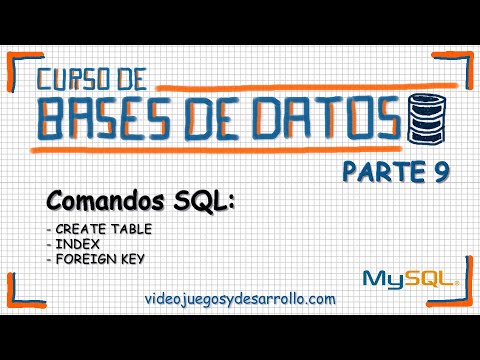 Curso básico de Bases de Datos Parte 9 - Comandos SQL - create table - index - foreign key
