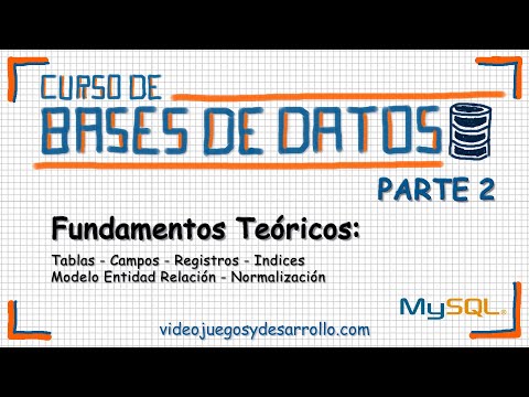 Curso básico de Bases de Datos Parte 2 - Fundamentos - Conceptos Teóricos