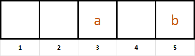 Arreglo de una dimensión con datos en la posición 3 y 5